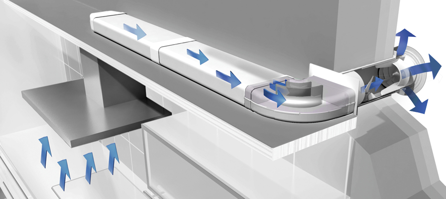 Ventilatiekanalen in de keuken